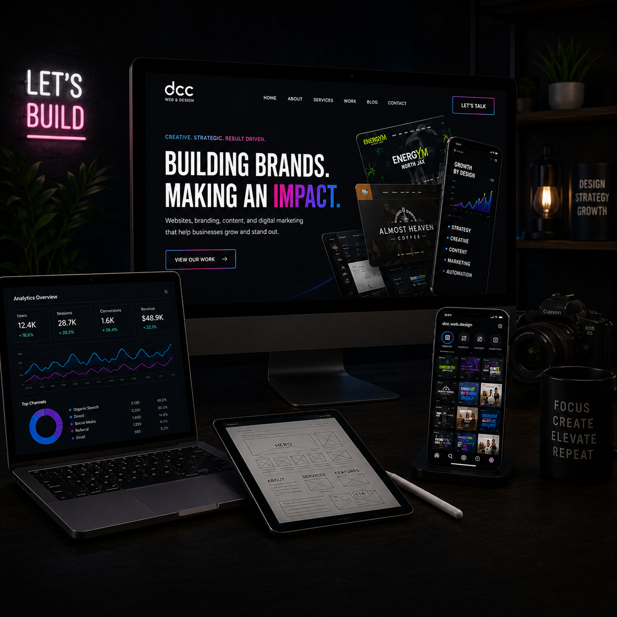 Analytics dashboard and digital growth systems