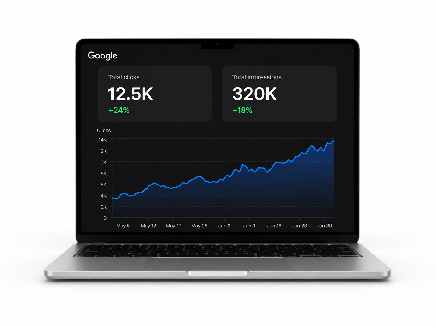SEO and local visibility reporting dashboard