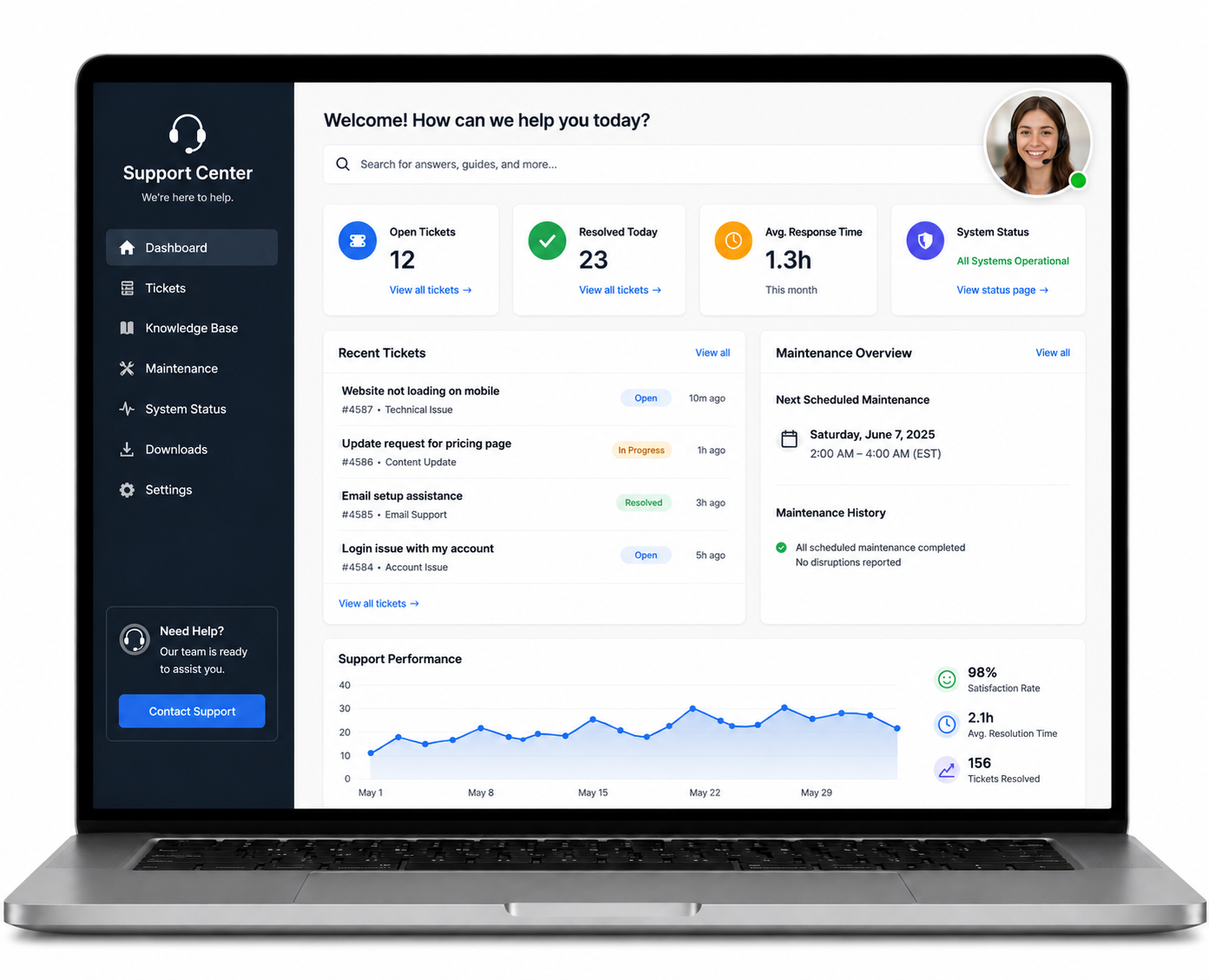 Website support and maintenance health dashboard